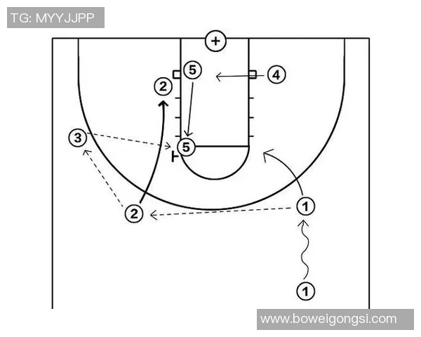 西安篮球队的盯防策略解析与战术深度剖析